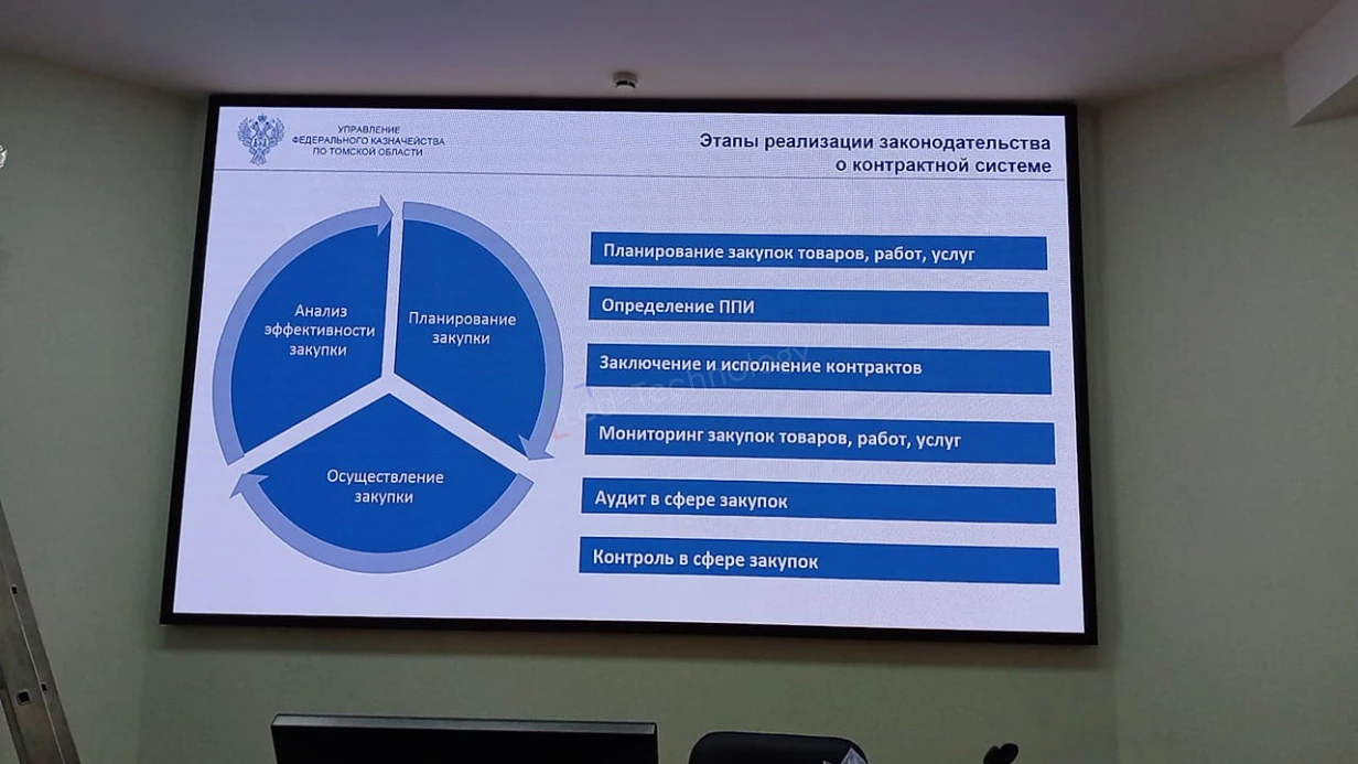 Установка монолитного LED-экрана для системы видеоконференцсвязи в Новосибирске, фото 6