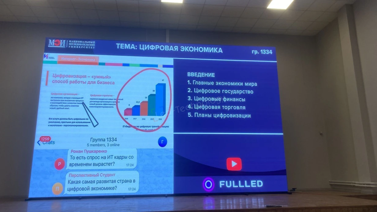 Светодиодный экран для актового зала на 1 000 мест. Вологда, фото 5