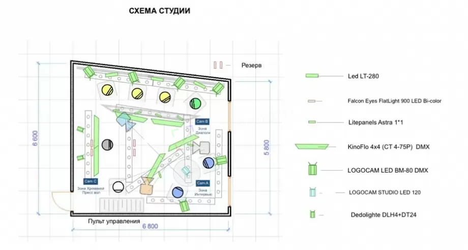 Светодиодное оборудование для Генпрокуратуры России, фото 6